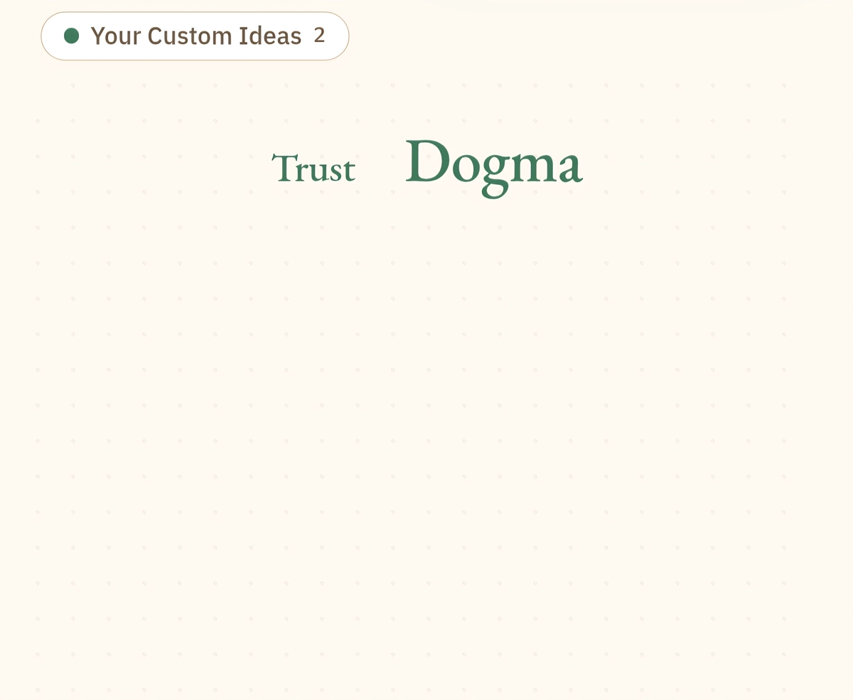 An idea cloud of your own custom ideas — Trust and Dogma.